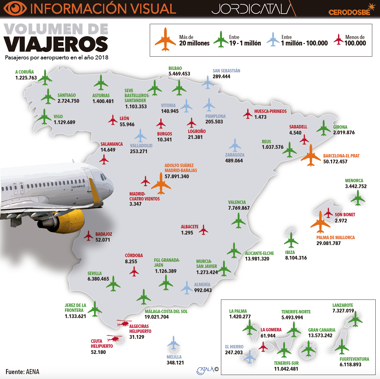 Cuántos aeropuertos sobran en España?