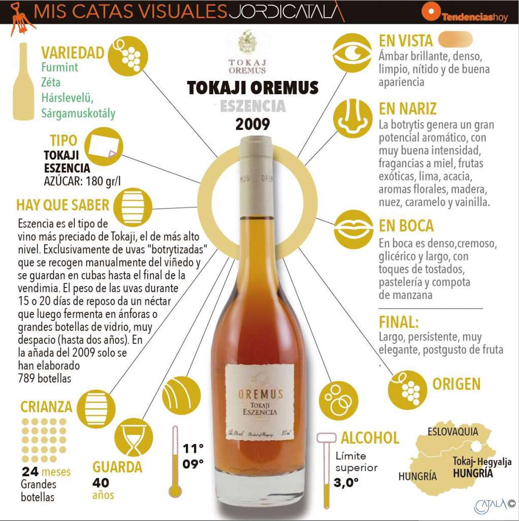 Tokay o Tokaj, la región vinícola más famosa de Hungría, presenta un vino que tiene el honor de ser la denominación de origen más antigua del mundo.